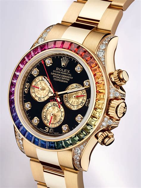 rolex price in euro